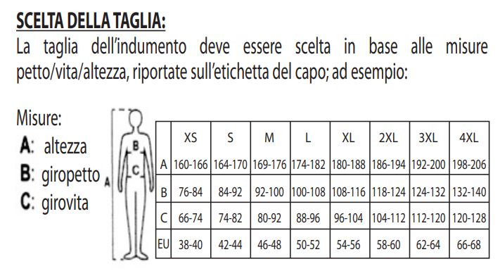 scelta taglia